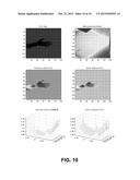 Front-End Architecture for Image Processing diagram and image