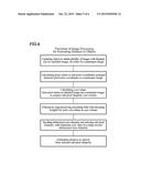 IMAGE PROCESSING METHOD AND AN IMAGE PROCESSING APPARATUS diagram and image