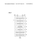 IMAGE PROCESSING METHOD AND AN IMAGE PROCESSING APPARATUS diagram and image