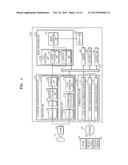 MEDICAL IMAGING APPARATUS AND METHOD OF OPERATING THE SAME diagram and image