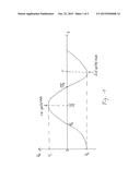 Determining a Four-Dimensional CT Image Based on Three-Dimensional CT Data     and Four-Dimensional Model Data diagram and image