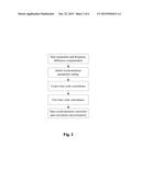 SYNCHRONIZATION METHOD AND SYSTEM FOR SINGLE EVENT LIST TYPE DATA IN PET     IMAGING diagram and image