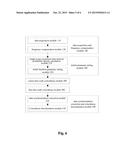 SYNCHRONIZATION METHOD AND SYSTEM FOR SINGLE EVENT LIST TYPE DATA IN PET     IMAGING diagram and image