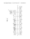 DISPLAY CONTROL METHOD AND SYSTEM diagram and image