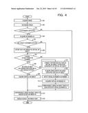 DISPLAY CONTROL METHOD AND SYSTEM diagram and image