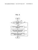 DISPLAY CONTROL METHOD AND SYSTEM diagram and image