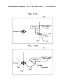 DISPLAY CONTROL METHOD AND SYSTEM diagram and image