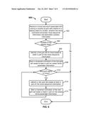 ANIMATING CONTENT DISPLAY diagram and image