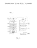 Functional Visualization in System-level Multi-Domain Simulators diagram and image