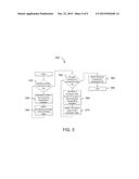 Functional Visualization in System-level Multi-Domain Simulators diagram and image