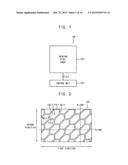 DYNAMIC VISION SENSORS AND MOTION RECOGNITION DEVICES INCLUDING THE SAME diagram and image