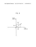 DYNAMIC VISION SENSORS AND MOTION RECOGNITION DEVICES INCLUDING THE SAME diagram and image