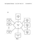 MEASUREMENT OF EDUCATIONAL CONTENT EFFECTIVENESS diagram and image