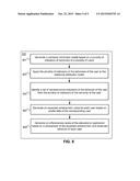 MEASUREMENT OF EDUCATIONAL CONTENT EFFECTIVENESS diagram and image