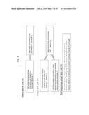 RESPONSIVE DYNAMIC THREE-DIMENSIOINAL TACTILE DISPLAY USING HYDROGEL diagram and image