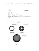 METHOD OF DISPLAYING EXISTENCE PROBABILITY OF ELECTRON IN HYDROGEN ATOM diagram and image