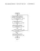 TOUCH PANEL SYSTEM diagram and image