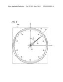 DISPLAY DEVICE FOR MEASURING INSTRUMENT, MEASURING INSTRUMENT, METHOD OF     ANALOGICALLY DISPLAYING MEASURED VALUE, AND PROGRAM OF ANALOGICALLY     DISPLAYING MEASURED VALUE diagram and image