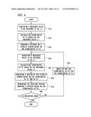 DISPLAY DEVICE FOR MEASURING INSTRUMENT, MEASURING INSTRUMENT, METHOD OF     ANALOGICALLY DISPLAYING MEASURED VALUE, AND PROGRAM OF ANALOGICALLY     DISPLAYING MEASURED VALUE diagram and image