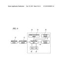 DISPLAY DEVICE FOR MEASURING INSTRUMENT, MEASURING INSTRUMENT, METHOD OF     ANALOGICALLY DISPLAYING MEASURED VALUE, AND PROGRAM OF ANALOGICALLY     DISPLAYING MEASURED VALUE diagram and image