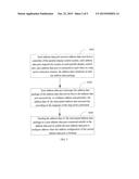 ADDRESS CONFIGURING METHOD AND DEVICE FOR A PARALLEL DISPLAY CONTROL     SYSTEM diagram and image