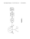 WEARABLE DEVICE SYSTEM FOR GENERATING AUDIO diagram and image