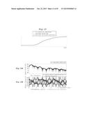 ESTIMATION SYSTEM OF SPECTRAL ENVELOPES AND GROUP DELAYS FOR SOUND     ANALYSIS AND SYNTHESIS, AND AUDIO SIGNAL SYNTHESIS SYSTEM diagram and image