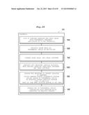 ESTIMATION SYSTEM OF SPECTRAL ENVELOPES AND GROUP DELAYS FOR SOUND     ANALYSIS AND SYNTHESIS, AND AUDIO SIGNAL SYNTHESIS SYSTEM diagram and image