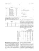 ESTIMATION SYSTEM OF SPECTRAL ENVELOPES AND GROUP DELAYS FOR SOUND     ANALYSIS AND SYNTHESIS, AND AUDIO SIGNAL SYNTHESIS SYSTEM diagram and image