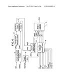 Scalable And Embedded Codec For Speech And Audio Signals diagram and image