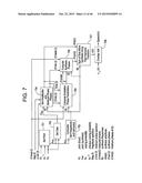 Scalable And Embedded Codec For Speech And Audio Signals diagram and image