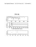 Scalable And Embedded Codec For Speech And Audio Signals diagram and image