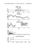 Scalable And Embedded Codec For Speech And Audio Signals diagram and image