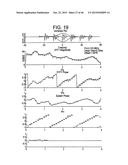 Scalable And Embedded Codec For Speech And Audio Signals diagram and image