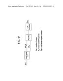 Scalable And Embedded Codec For Speech And Audio Signals diagram and image