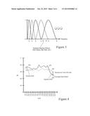 ADAPTIVE EQUALIZATION SYSTEM diagram and image