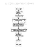 IMPRINT TEMPLATE AND METHODS THEREOF diagram and image