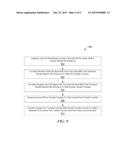 Cross-Talk Measurement In Array Reader Magnetic Recording System diagram and image