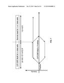 DYNAMIC BUFFER SIZE SWITCHING FOR BURST ERRORS ENCOUNTERED WHILE READING A     MAGNETIC TAPE diagram and image