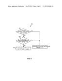 DYNAMIC BUFFER SIZE SWITCHING FOR BURST ERRORS ENCOUNTERED WHILE READING A     MAGNETIC TAPE diagram and image