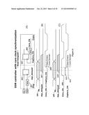 METHODS FOR CALIBRATING A READ DATA PATH FOR A MEMORY INTERFACE diagram and image