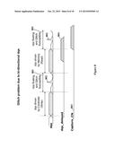 METHODS FOR CALIBRATING A READ DATA PATH FOR A MEMORY INTERFACE diagram and image