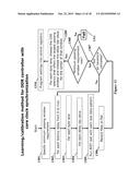 METHODS FOR CALIBRATING A READ DATA PATH FOR A MEMORY INTERFACE diagram and image