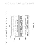 METHODS FOR CALIBRATING A READ DATA PATH FOR A MEMORY INTERFACE diagram and image