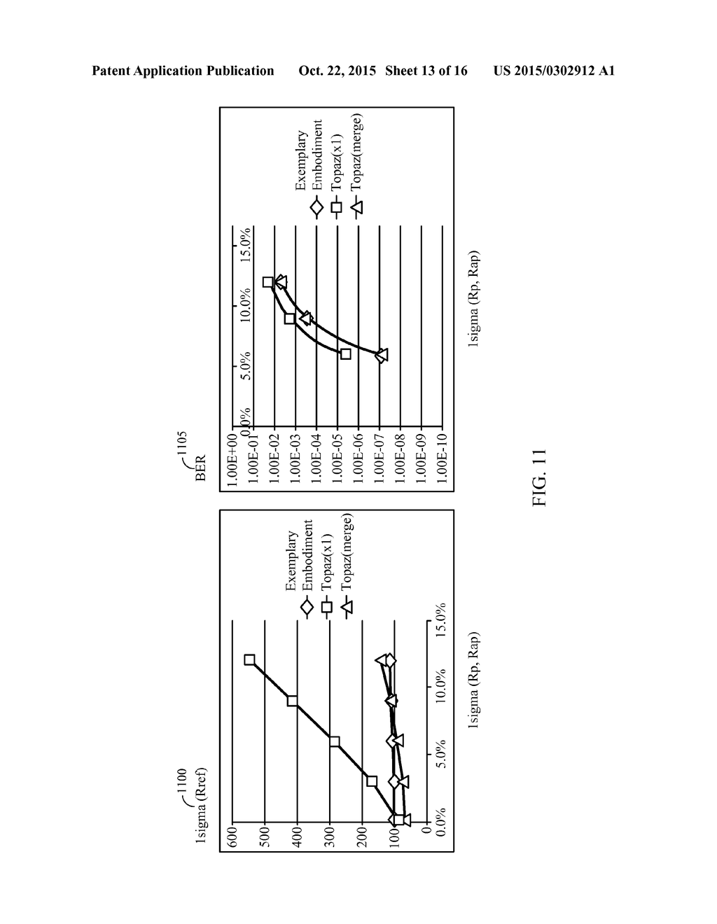 METHOD AND APPARATUS FOR GENERATING A REFERENCE  FOR USE WITH A MAGNETIC     TUNNEL JUNCTION - diagram, schematic, and image 14