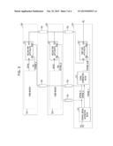 SEMICONDUCTOR MEMORY DEVICE diagram and image