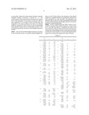 Combined Moderator/Target For Neutron Activation Process diagram and image