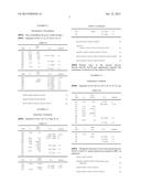 Combined Moderator/Target For Neutron Activation Process diagram and image