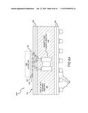 MAGNETIC-CORE THREE-DIMENSIONAL (3D) INDUCTORS AND PACKAGING INTEGRATION diagram and image