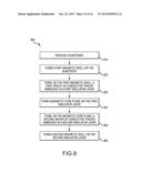 MAGNETIC-CORE THREE-DIMENSIONAL (3D) INDUCTORS AND PACKAGING INTEGRATION diagram and image